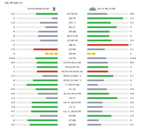 雷克瑟姆并,肩曼城,雷諾茲与麦,澳门新葡京app,新葡京下载