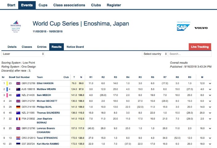 健康因素致,埃贝尔与赫,内斯缺阵,澳门新葡京app,新葡京下载
