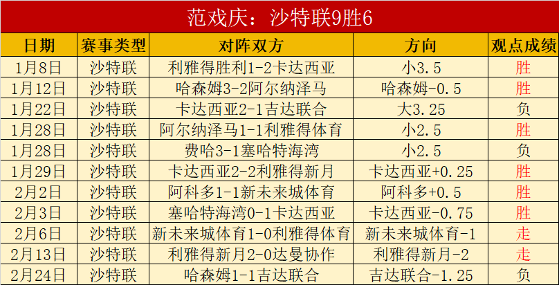 NBA,东欧,缺阵,澳门新葡京app,新葡京下载