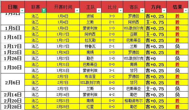美职联限制,梅西保镖入,对其美赛场,澳门新葡京app,新葡京下载