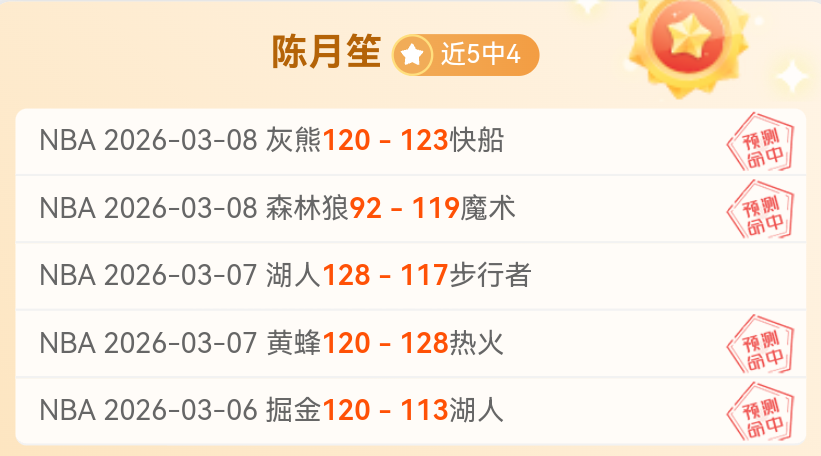 澳波联赛,本赛季收官,是否过于草,澳门新葡京app,新葡京下载