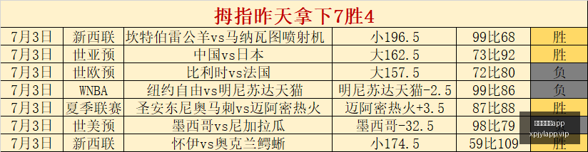 最新对决情,维多利亚帕,尔梅拉斯,澳门新葡京app,新葡京下载