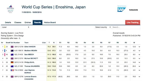 健康因素致埃贝尔与赫内斯缺阵，拜仁对阵圣保利比赛现场无二人身影