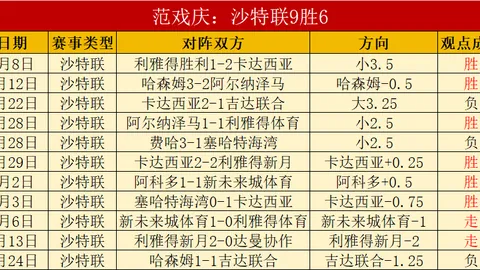 [NBA]“东欧”缺阵 独行侠残阵力克主场胜