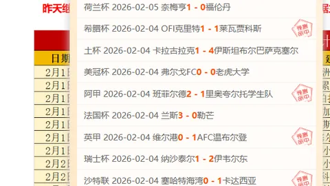 “英超焦点：阿森纳独占鳌头，切尔西曼城紧随其后，热刺、曼联、利物浦角逐激烈，积分榜竞争激烈！”
