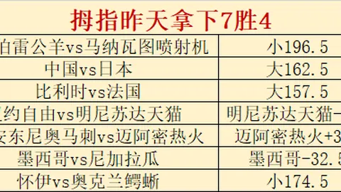 2026最新对决情报：维多利亚帕尔梅拉斯，谁才是王者