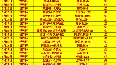 泰山津门虎半场战报新葡京下载：0-0僵局中哈达斯门线解围，基莱斯错失良机